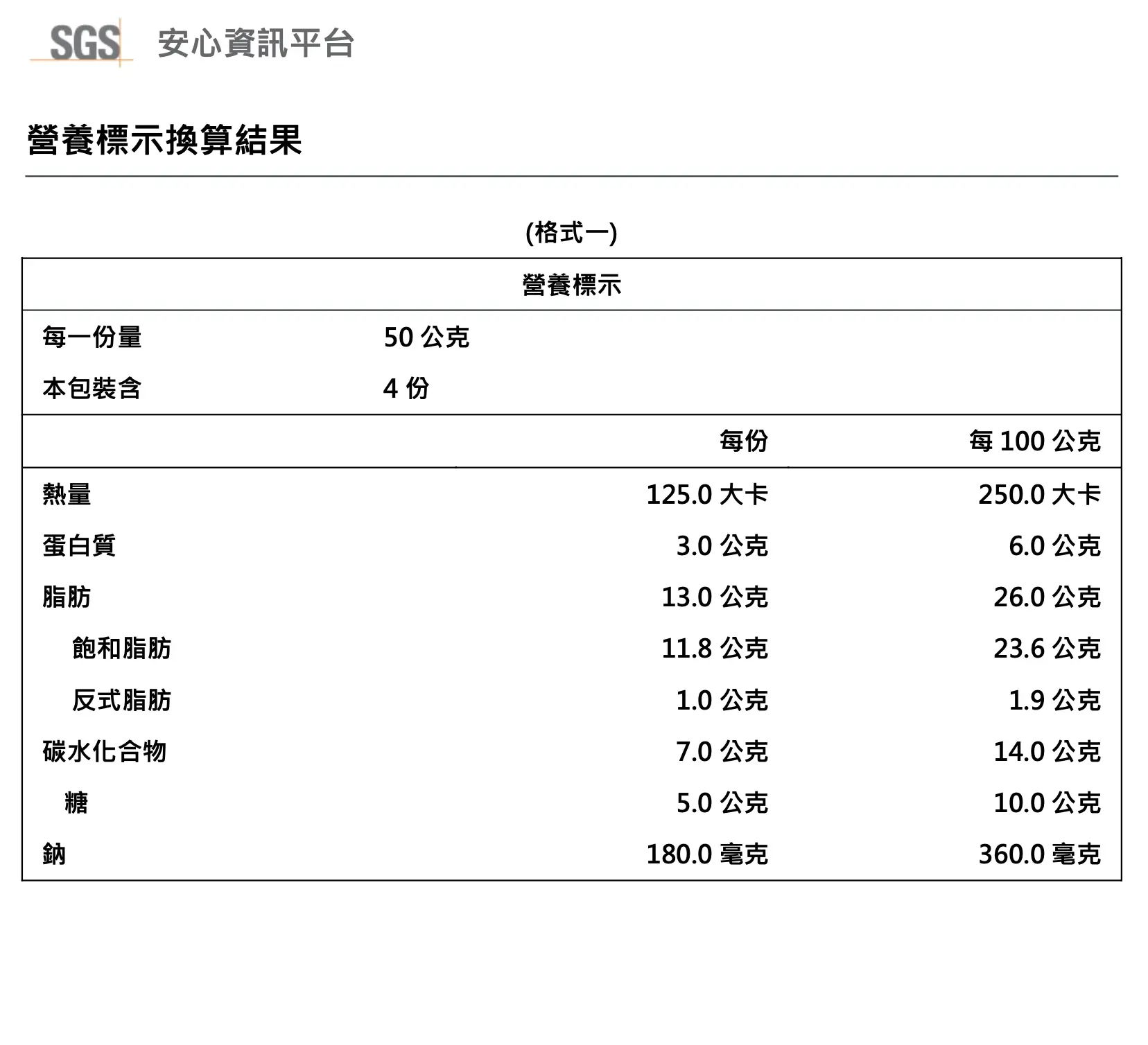 SGS報告-4 吋日本靜岡抹茶巴斯克營養標示.jpg