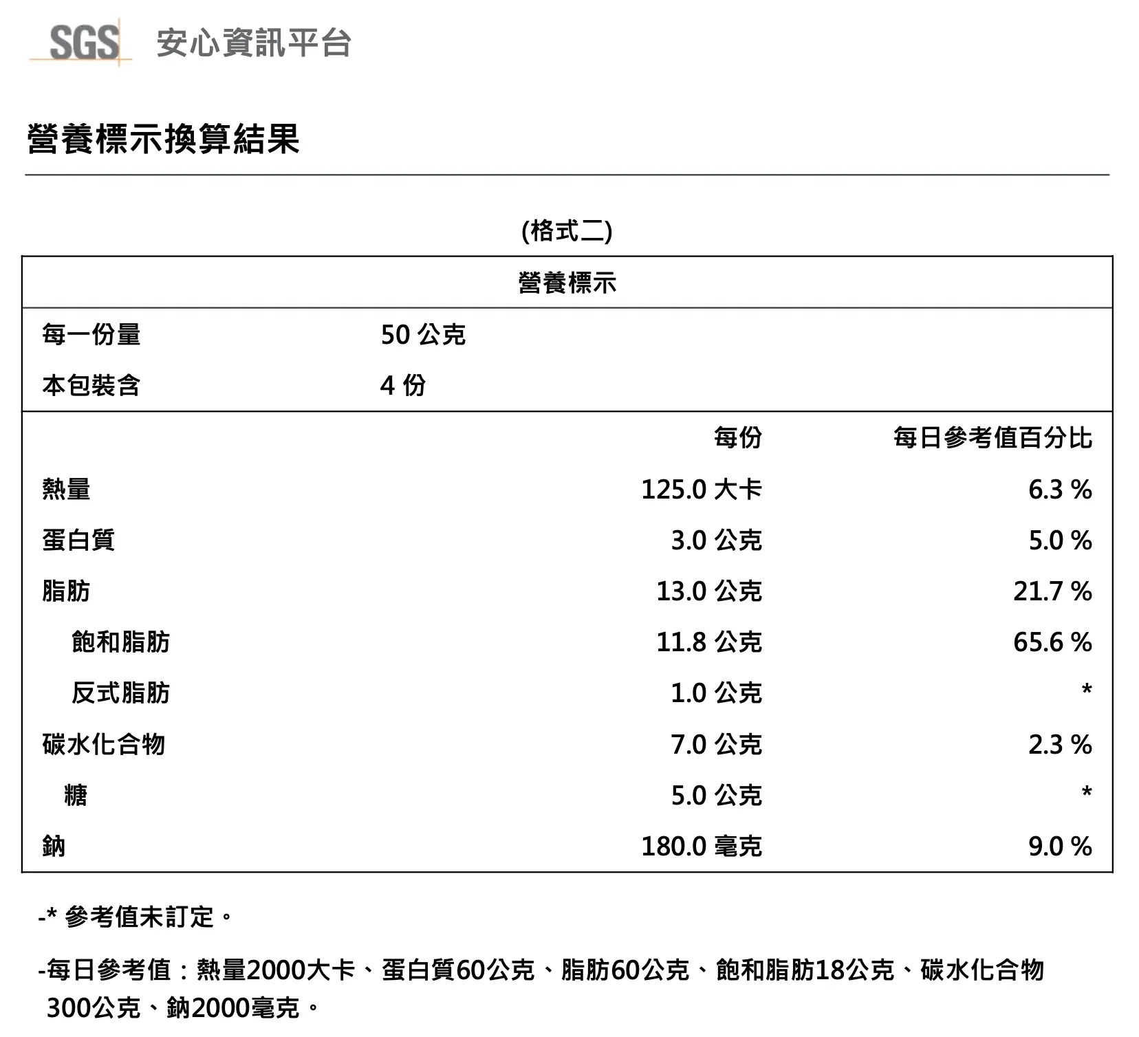 SGS報告-4 吋日本靜岡抹茶巴斯克營養標示(百分比).jpg