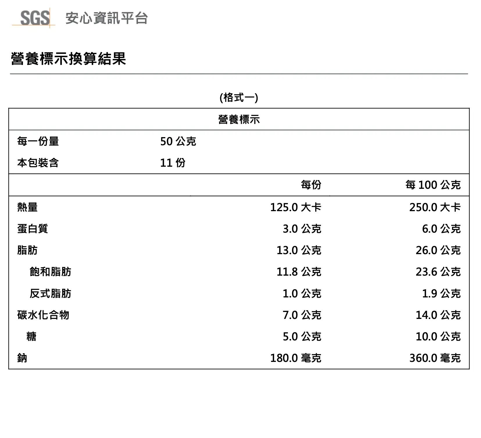 SGS報告-6 吋日本靜岡抹茶巴斯克營養標示.jpg