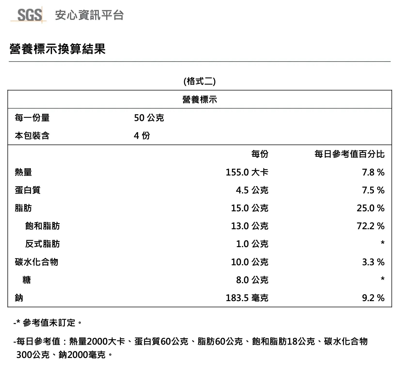 SGS報告-4 吋法式藍莓乳酪巴斯克營養標示(百分比).jpg