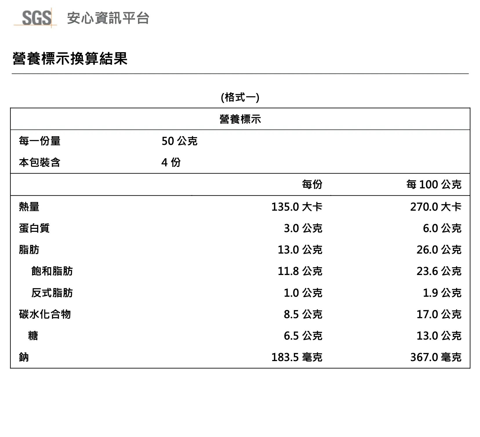 SGS報告-4 吋法式藍莓乳酪巴斯克營養標示.jpg