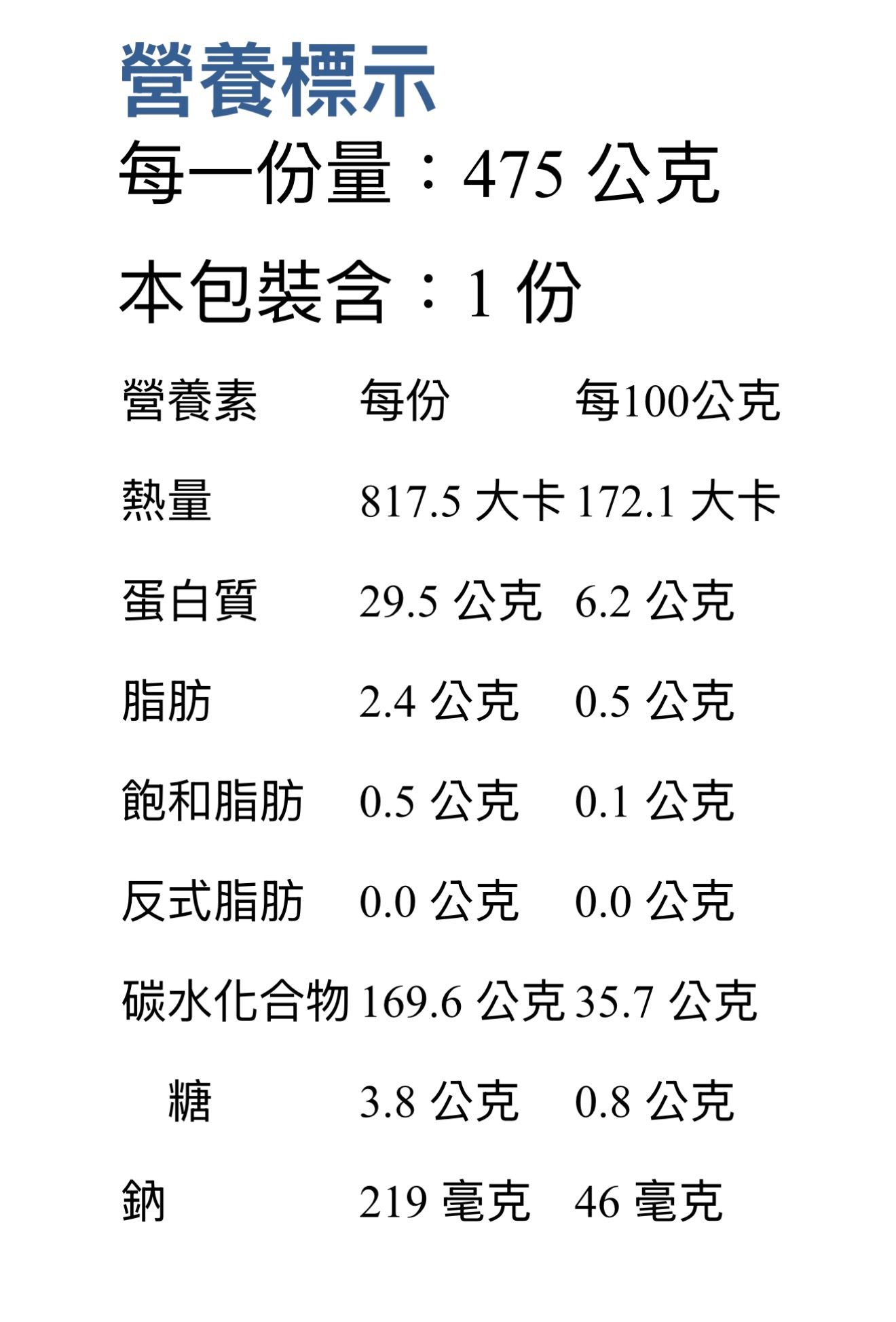 台南甜點-甜熙乳酪蛋糕-牛奶哈斯手作歐式麵包.jpg