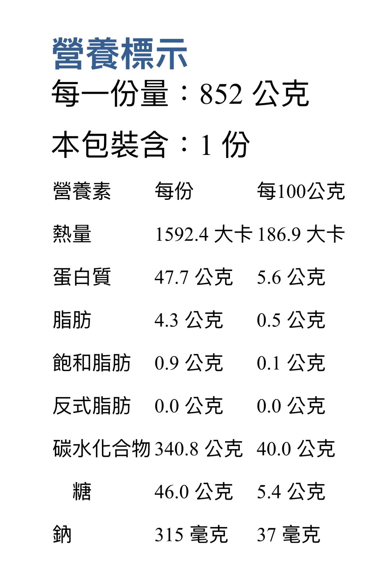 台南甜點-甜熙乳酪蛋糕-羅勒手作歐式麵包.jpg