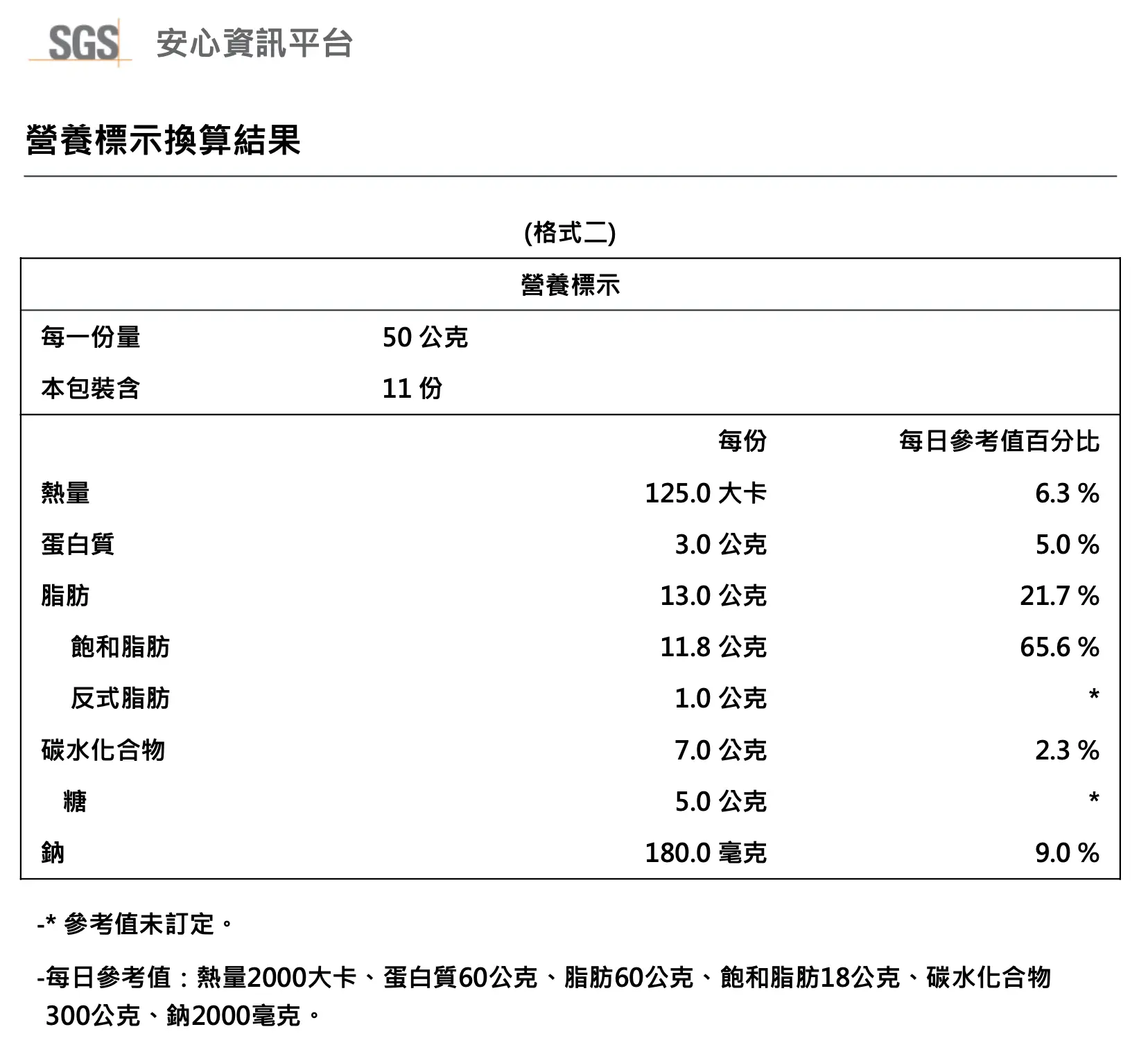 6吋英式伯爵紅茶巴斯克營養標示(百分比)