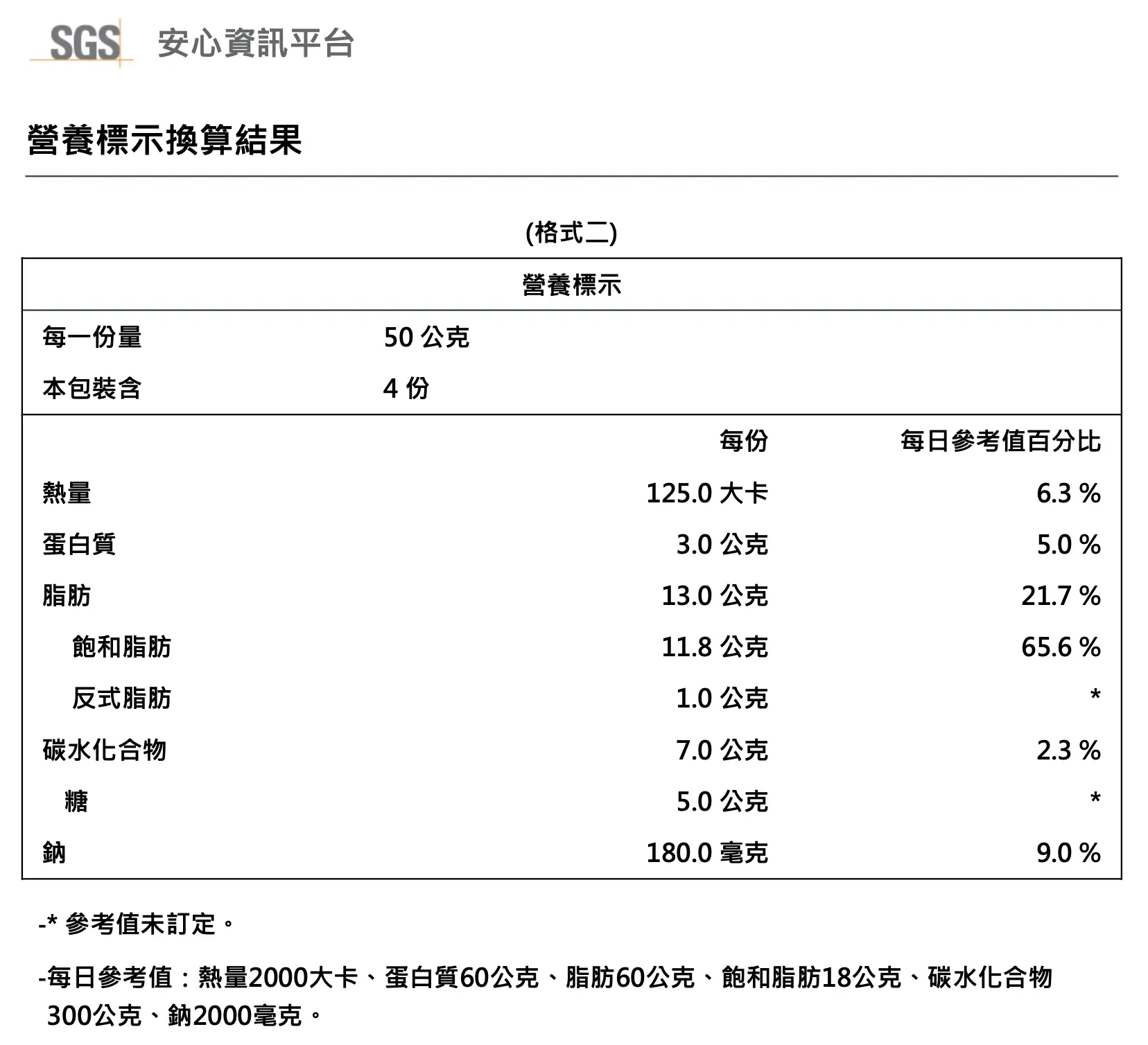 4吋英式伯爵紅茶巴斯克營養標示(百分比)