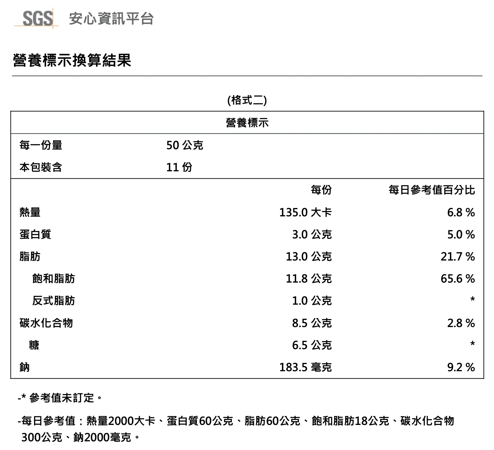 6吋法式藍莓乳酪巴斯克營養標示(百分比)