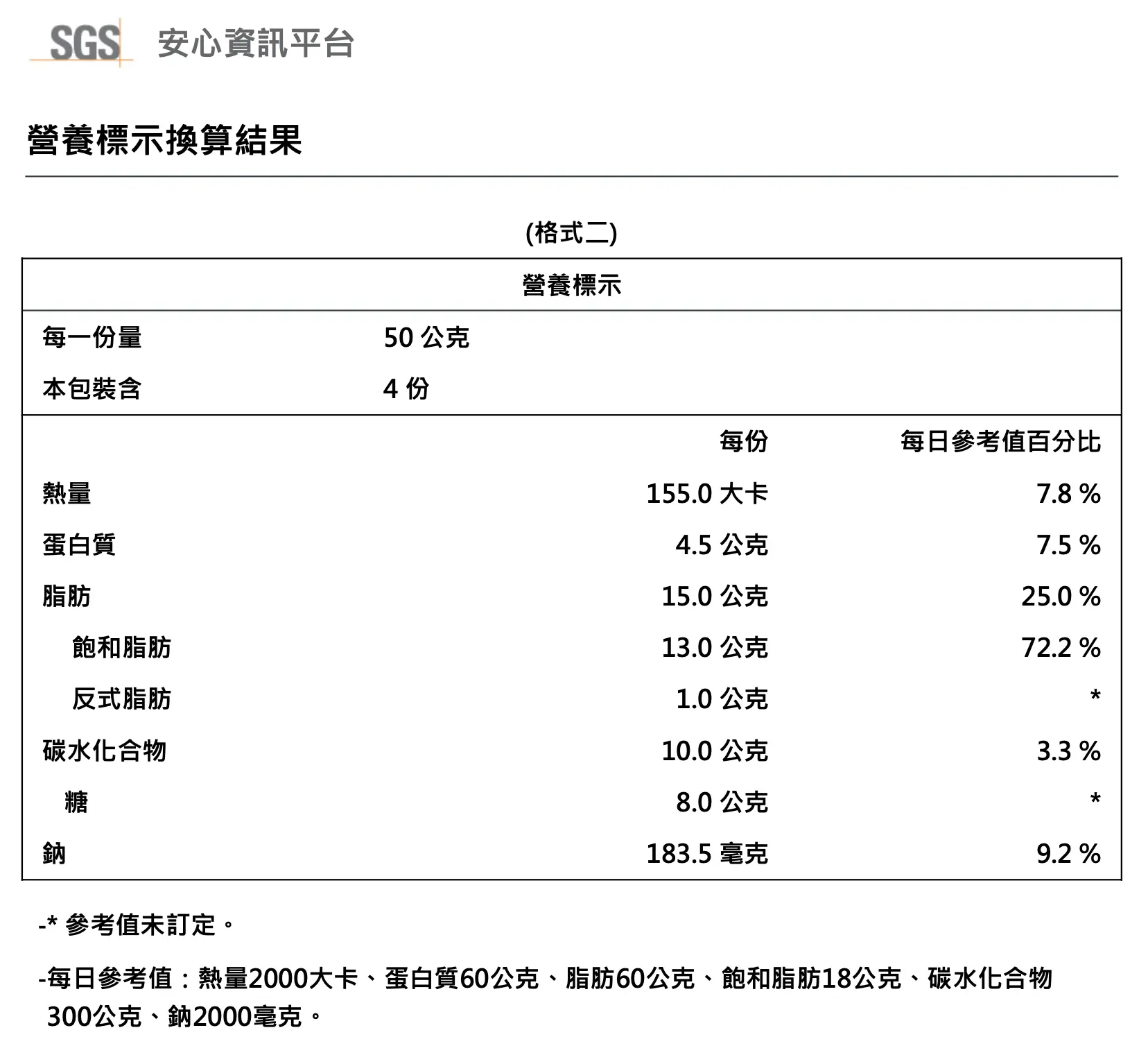 4吋法式藍莓乳酪巴斯克營養標示(百分比)